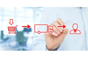 深圳貨代：Etey/Newegg電商倉儲外包