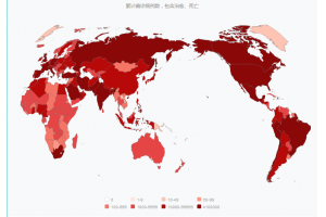 后疫情時期,跨境物流將會面臨哪些問題?