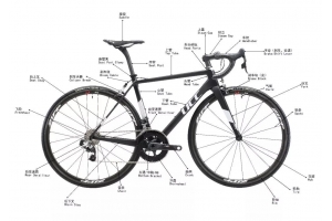 郵寄自行車配件到美國用什么快遞便宜？