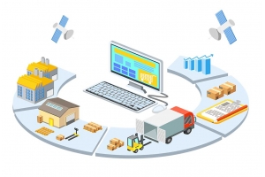 一文看懂云倉代發貨是什么?