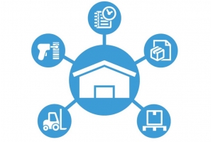 跨境倉庫WMS是不是云倉代發貨必備?