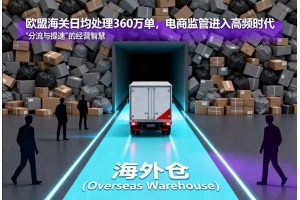 歐盟海關日均處理360萬單，電商監(jiān)管進入高頻時代