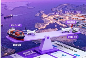 歐洲FBA頭程物流怎么選？歐美專線與國際快遞成本對比解析