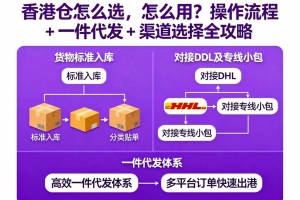 香港倉怎么選，怎么用？操作流程 + 一件代發 + 渠道選擇全攻略