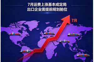 7月運(yùn)費(fèi)上漲基本成定局 出口企業(yè)需提前規(guī)劃艙位